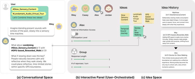 IdeAmigos: Comparing User-Orchestrated and System-Orchestrated Multi-Agent Brainstorming
